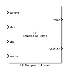 FIL Samples To Frame block