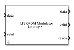 LTE OFDM Modulator block