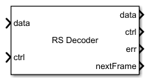 RS Decoder block
