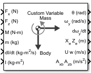 Custom Variable Mass 3DOF (Body Axes) block