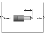 Nonlinear Second-Order Actuator block