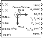 Simple Variable Mass 3DOF (Wind Axes) block