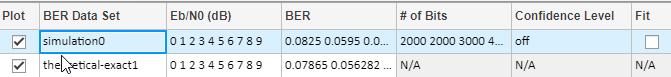 BER data set pane with first BER data set name selected to show how to rename the data set.