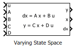 Varying State Space block