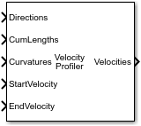 Velocity Profiler block