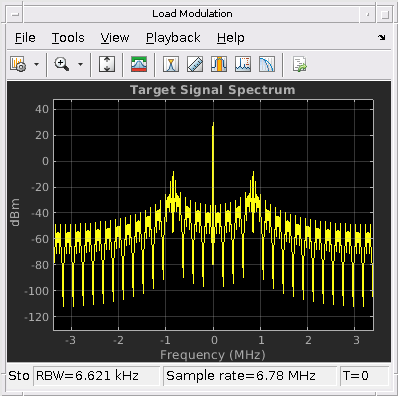 Near Field Communication (NFC)