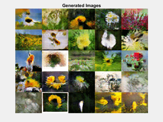 Use Experiment Manager to Train Generative Adversarial Networks (GANs)