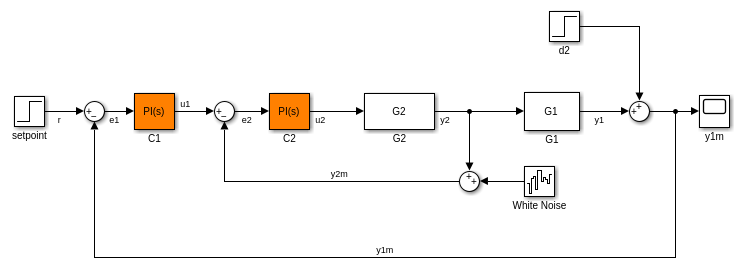 Model Linearizer Simulink как использовать. Симулинк задать Азимут радара. Model Linearizer. Последовательность настройки многоконтурной системы:.