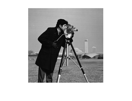 Figure contains an axes. The axes contains an object of type image.