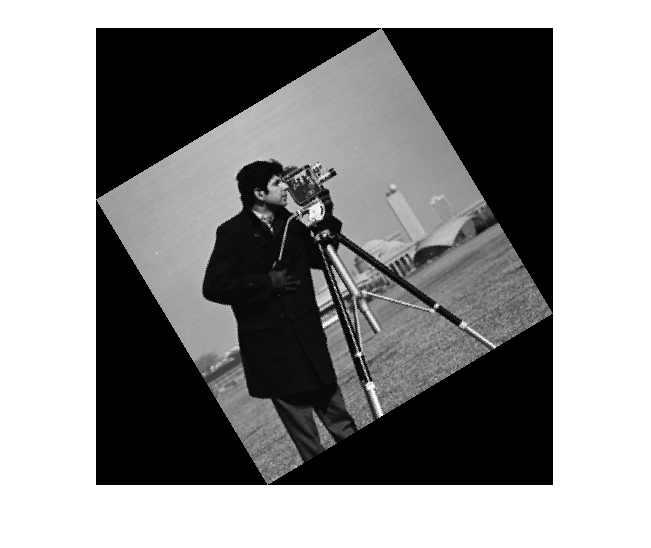 Figure contains an axes. The axes contains an object of type image.