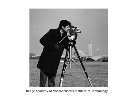 Figure contains an axes. The axes contains 2 objects of type image, text.