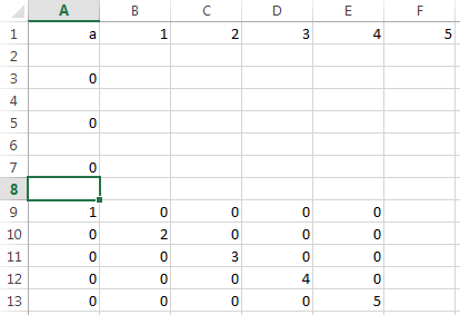 Cell A7 contains 0 that indicates the successful execution of the MLGetMatrix function