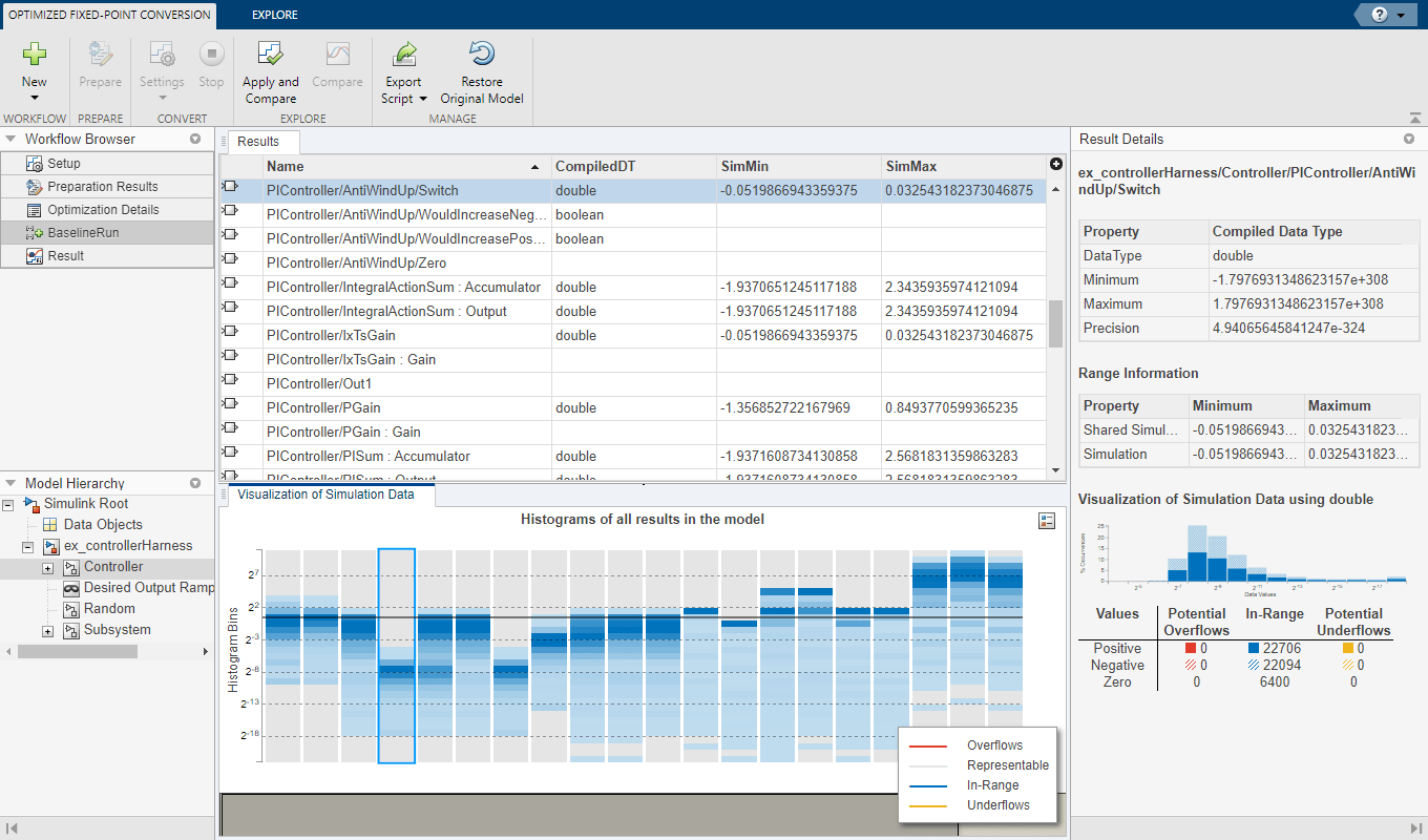 Visualization of ranges collected during optimization