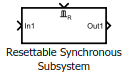 Resettable Synchronous Subsystem block