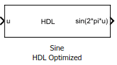 Sine HDL Optimized block