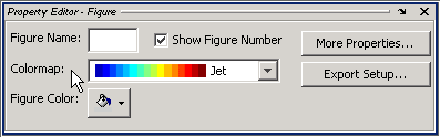 Property Editor dialog box with options to set the figure name, colormap, and figure color. A check box is labeled "Show Figure Number". Two buttons are labeled "More Properties" and "Export Setup".