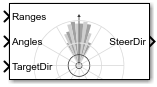 Vector Field Histogram block