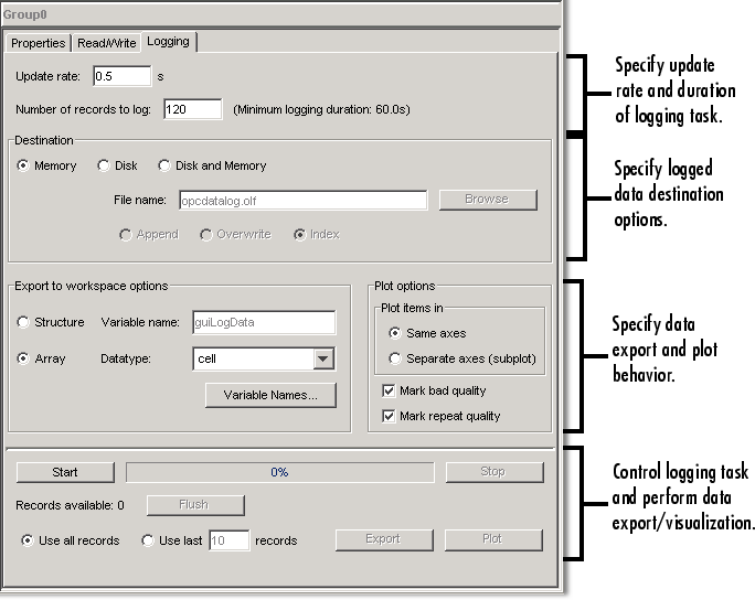 Logging pane for selected group