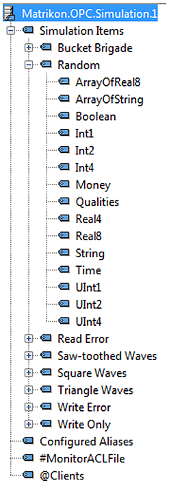 Hierarchical view of name spaces