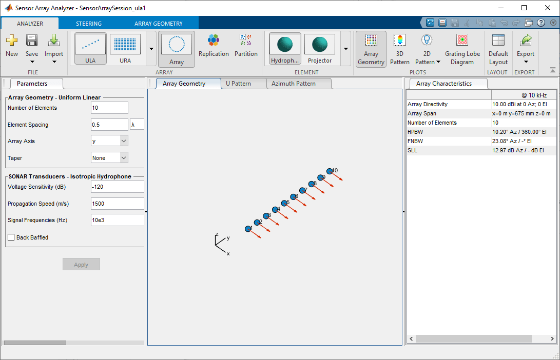 Displays 10-element uniform linear array (ULA) in a sonar application