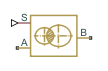 Variable Orifice Between Round Holes block