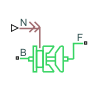 Cone Clutch block