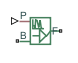 Translational Velocity Noise Source block