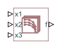 PS Lookup Table (3D) block