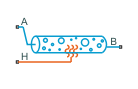 Pipe (2P) block