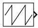 Sawtooth Generator block