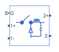 Buck Converter block