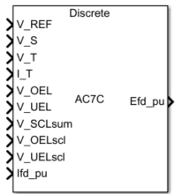 SM AC7C block