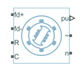 Synchronous Machine Salient Pole block