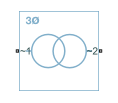 Two-Winding Transformer (Three-Phase) block