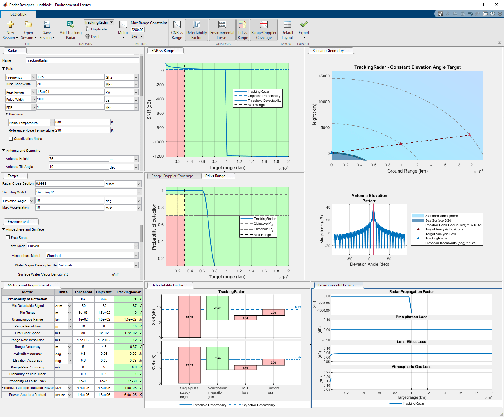 Radar Designer app