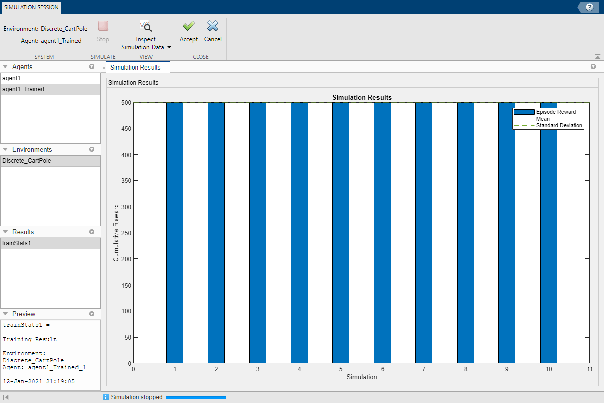 Simulation result document showing the reward of each simulation episode, together with their mean and standard deviation