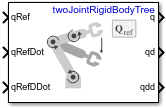 Joint Space Motion Model Block