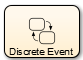 Discrete-Event Chart block