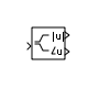 Complex to Magnitude-Angle block