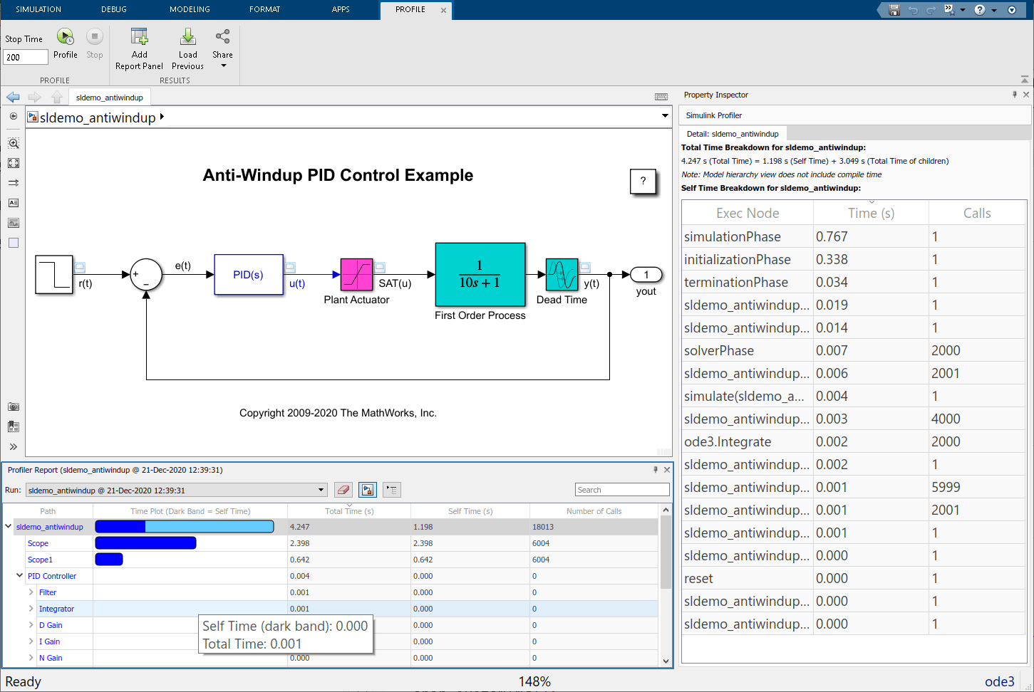 Model with Profiler report