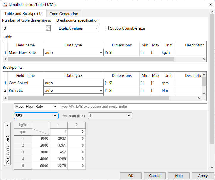 Lookup Table property dialog box with example entries and breakpoint slice set to BP3 on the horizontal and Corr_Speed (rpm) on the vertical