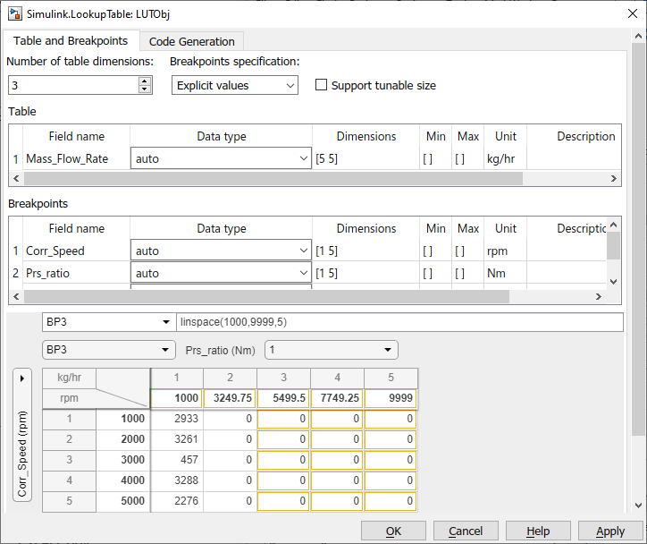 Lookup Table property dialog box with example entries and breakpoint slice set to BP3 on the horizontal and MATLAB expression of linspace(1000,9999,5) for BP3 selection