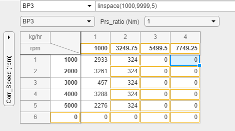 Lookup Table property dialog box with right-most column removed.