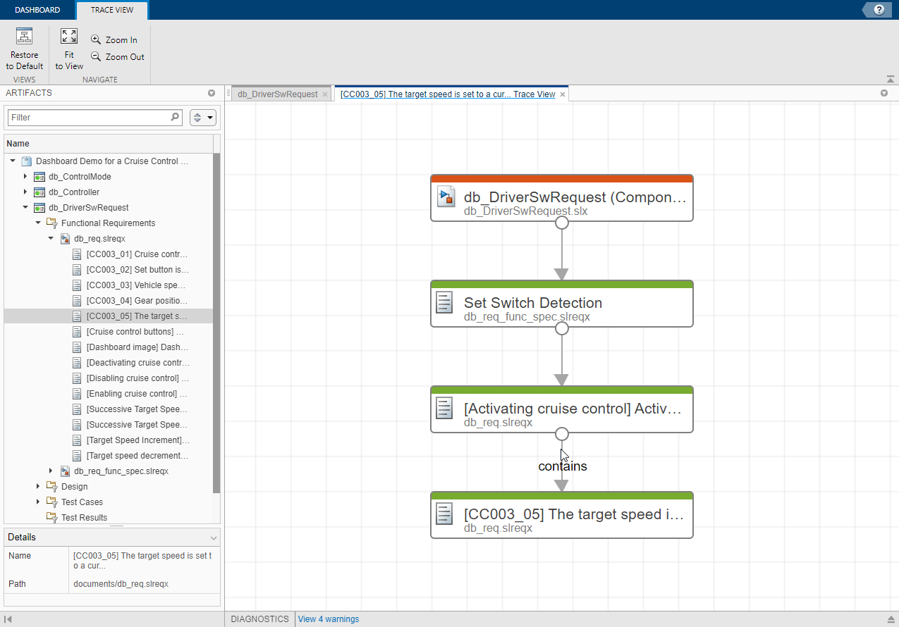 Dashboard trace view for a functional requirement.