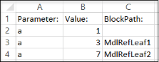 Excel spreadsheet columns titled parameter, value, and block path.