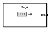 IP Core Register Read block