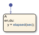 Stateflow chart that uses the elapsed operator in a state.