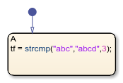 Stateflow chart that uses the strcmp operator in a state.