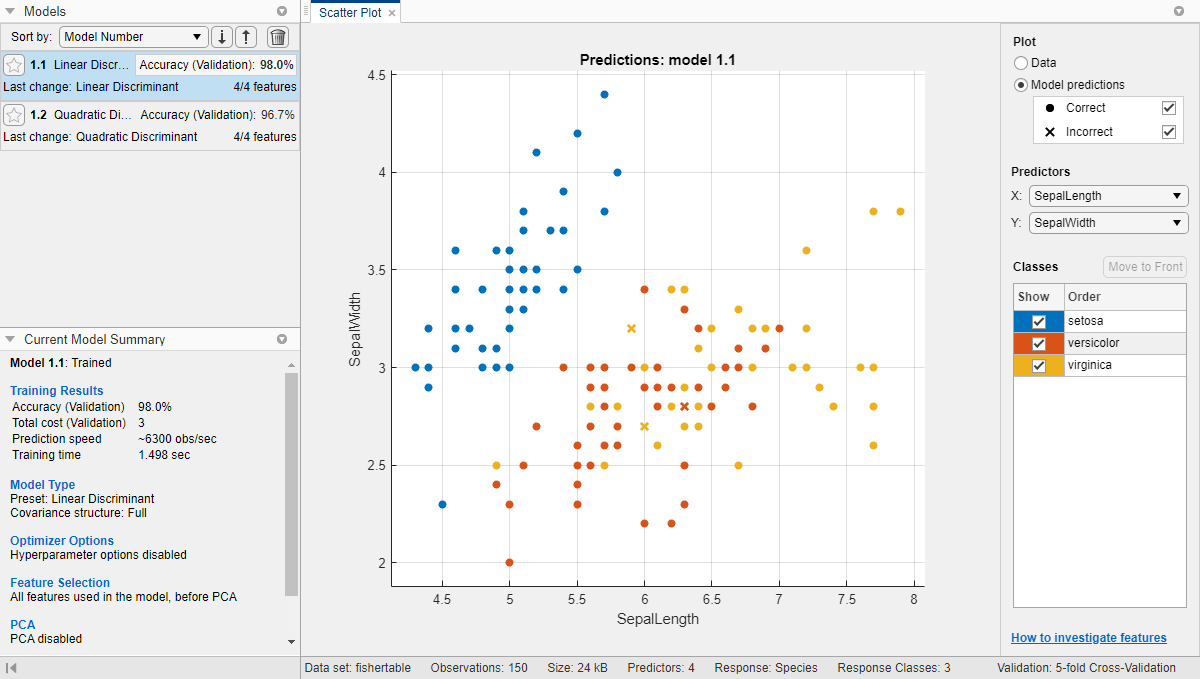 Classification learner interface. The Models pane is on the left. Accuracy for each model is listed in the Models pane.