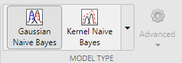 Gaussian Naive Bayes model type selected